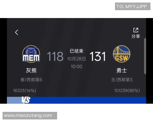 2011年勇士与灰熊激战回顾:篮球场上的激情与荣耀之战 2011年勇士与灰熊激战回顾:篮球场上的激情与荣耀之战