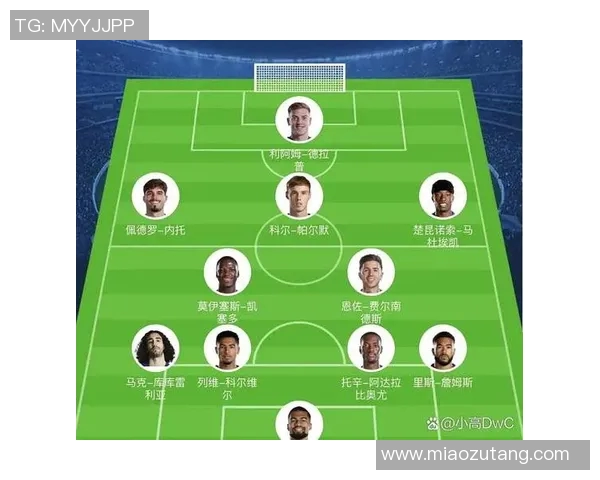 曼联与曼城首发阵容分析揭示双方战术布局与关键球员表现 曼联与曼城首发阵容分析揭示双方战术布局与关键球员表现