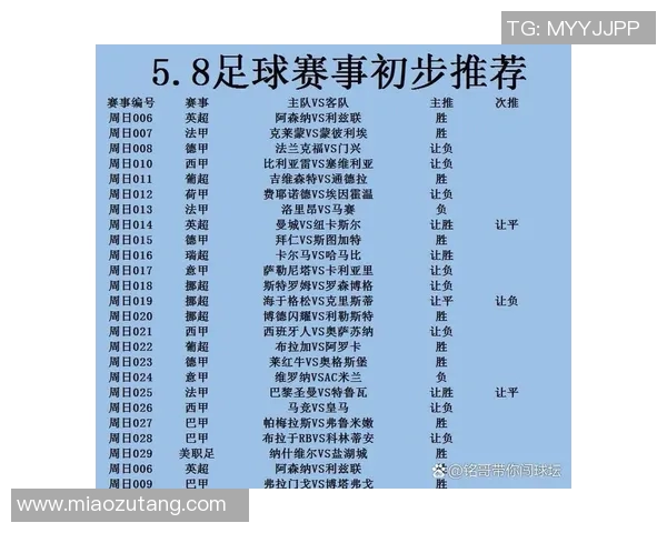 哥伦布与洛城银河历届交锋回顾及历史比分分析