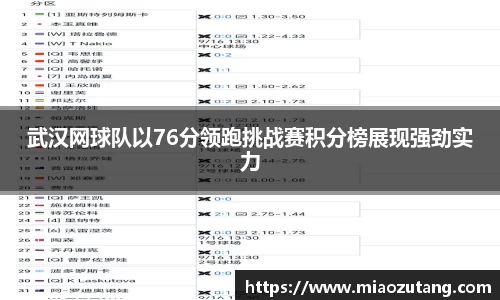 武汉网球队以76分领跑挑战赛积分榜展现强劲实力
