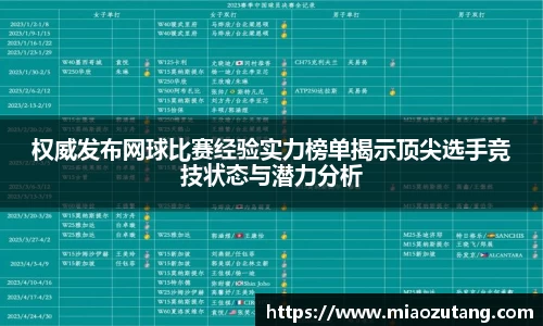 77体育竞训馆