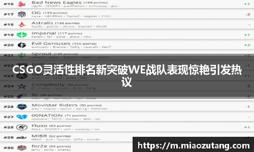 CSGO灵活性排名新突破WE战队表现惊艳引发热议
